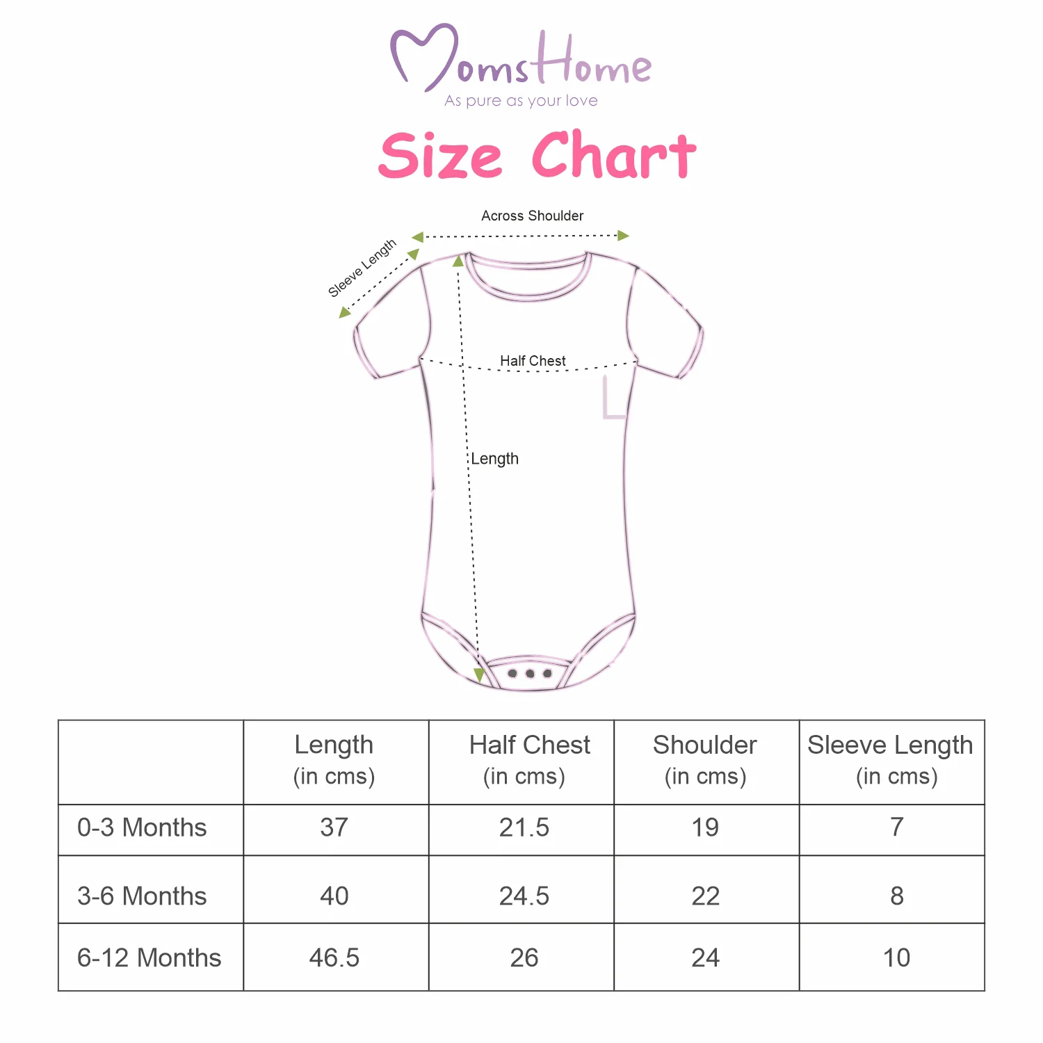 New Born Baby Essential Gift Set - Car - Image 4