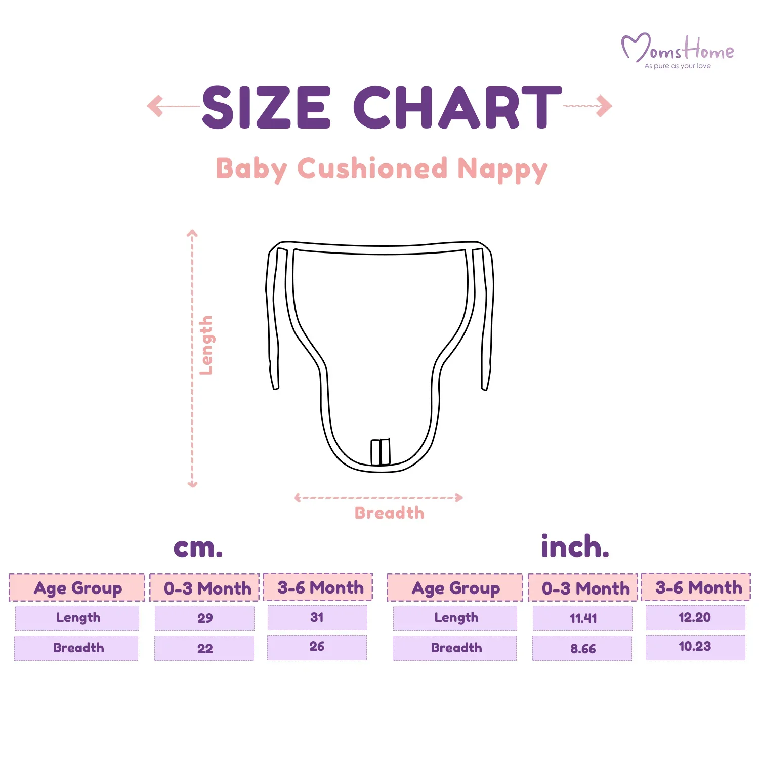 New Born Baby Essential Gift Set - Car - Image 5